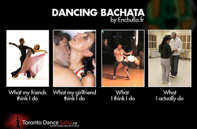 Alright Bachata Lovers! DJ Evan is now taking requests for Wednesday’s Bachata social so leave your Bachata, salsa, and kizomba song requests below and he’ll play them for you! Wed at 5095 Yonge Street, 2nd floor, validated free parking. $5 cover only from 10pm – midnight! 